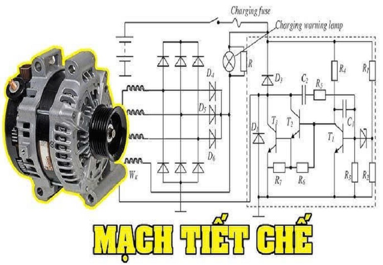 Máy phát điện xe khách samco 5.2